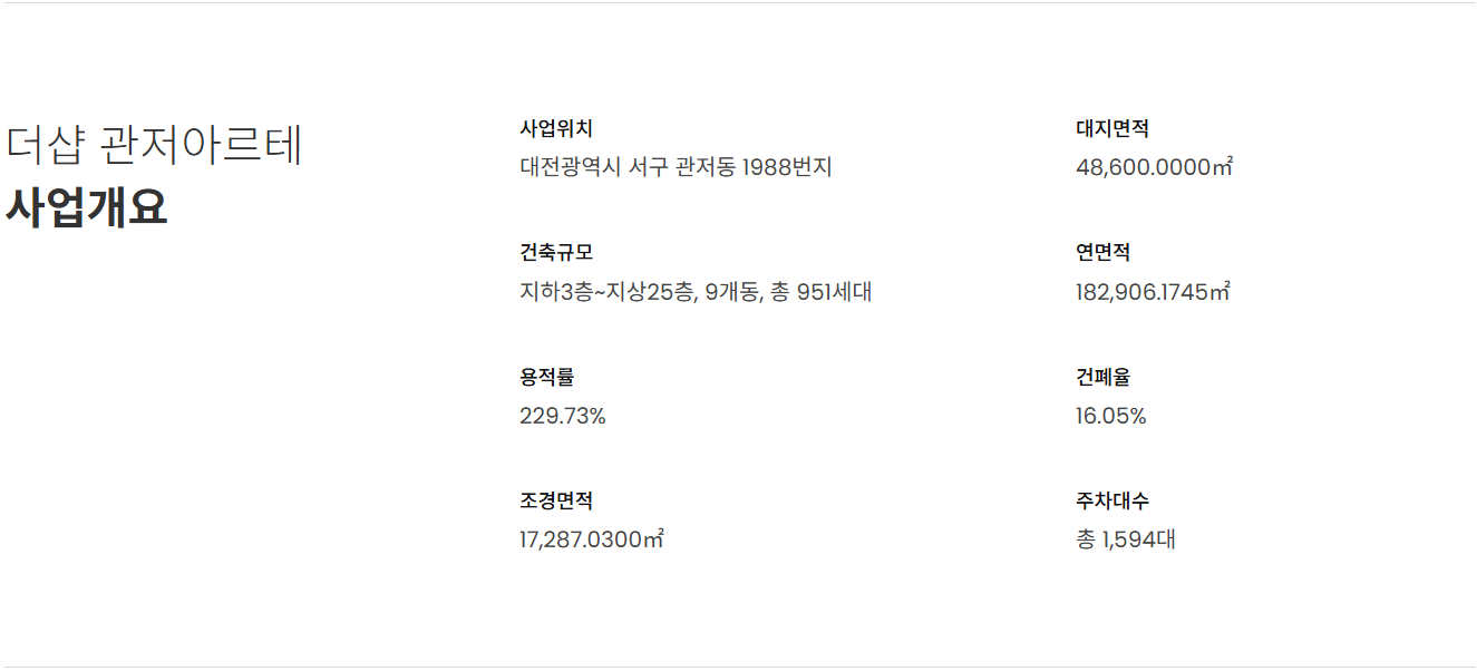 관저 더샵아르테_사업개요